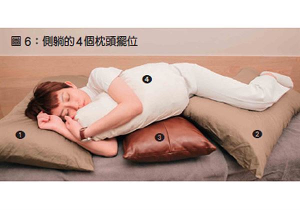 怎麼躺都不對?圖解教你一夜好眠的睡眠姿勢擺位