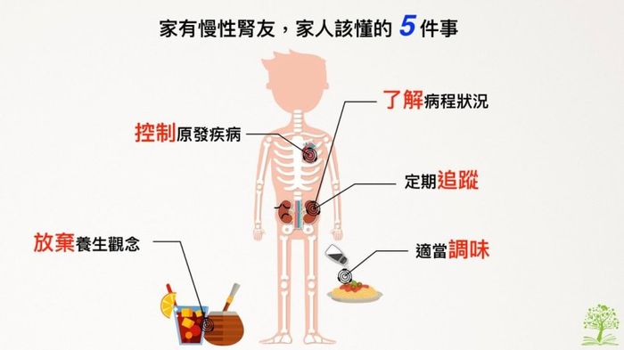 家有慢性腎臟病患友，家人最該知道的5件注意事項！