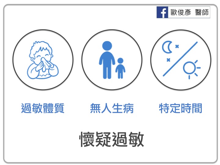 感冒,過敏,咳嗽,流鼻涕