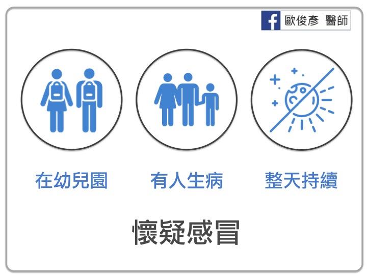 感冒,過敏,咳嗽,流鼻涕