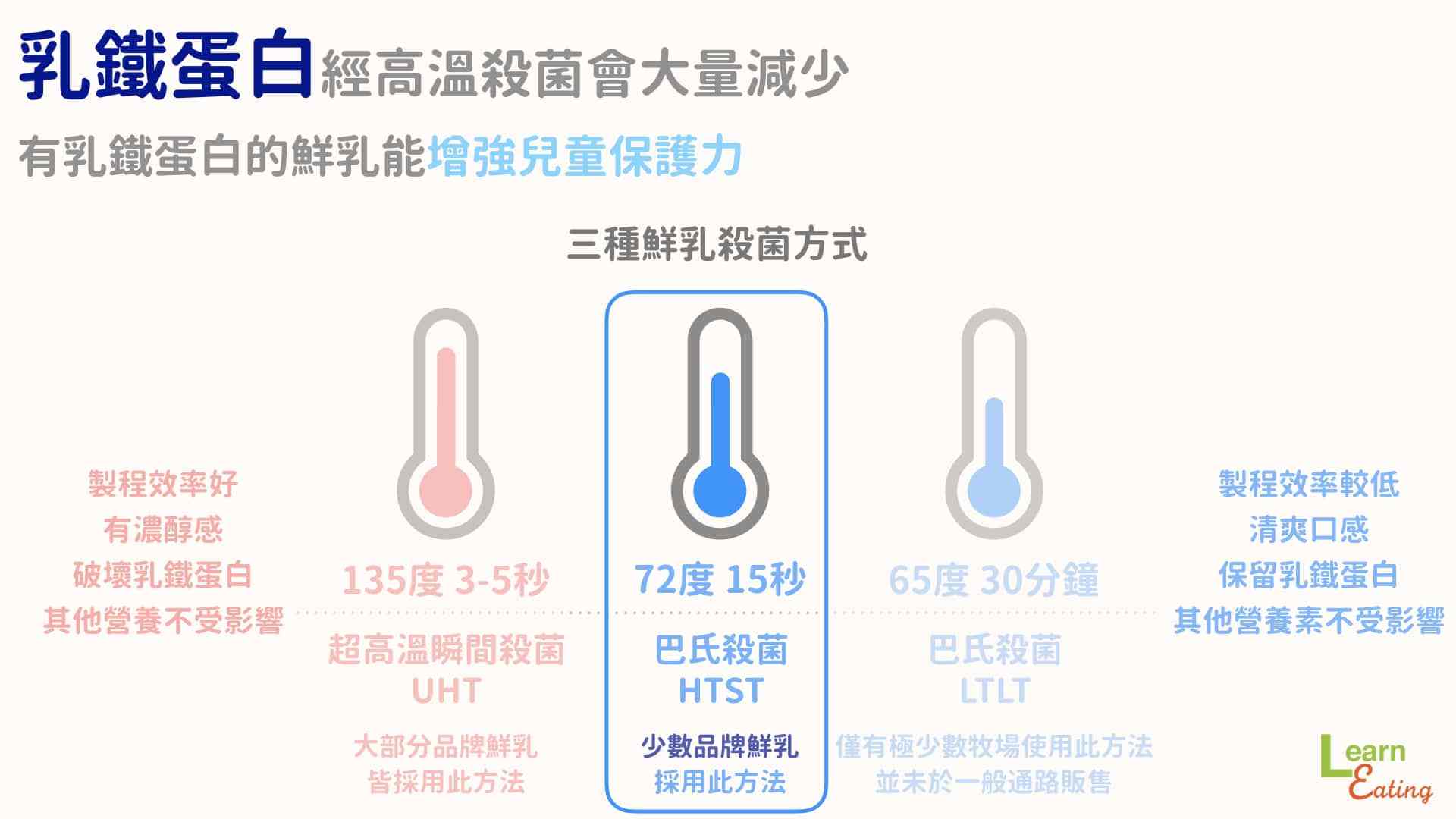 流感,免疫力