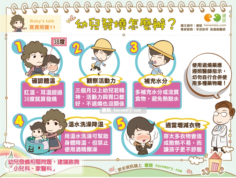 幼兒,體溫,發燒,免疫系統,病菌,退燒藥
