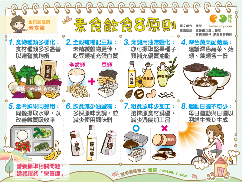 吃素,素食,飲食,多樣化,營養,維生素