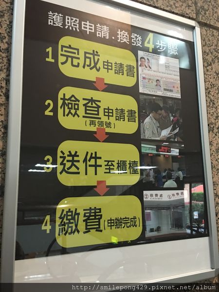 護照