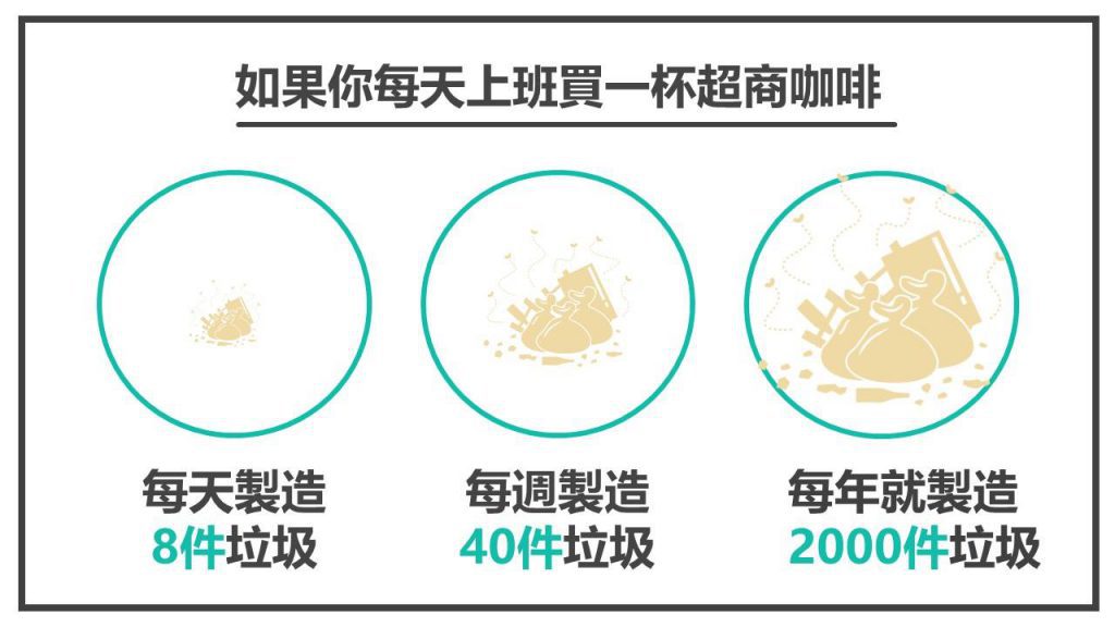 禁用吸管