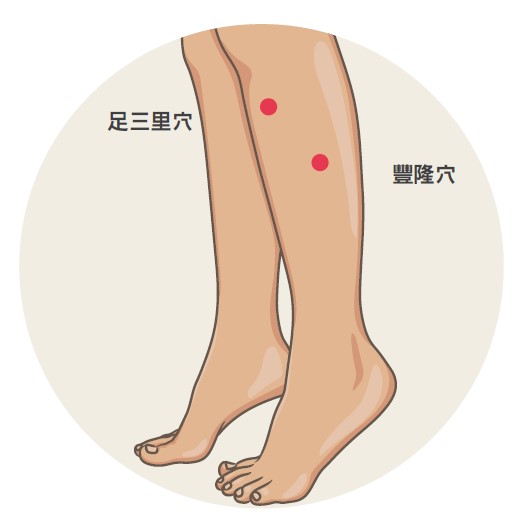 脂肪肝,中醫,肝指數,穴位按摩,體質