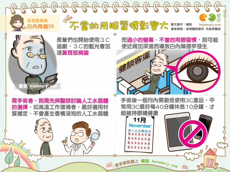 藍光,白內障,用眼習慣,黃斑部,人工水晶體