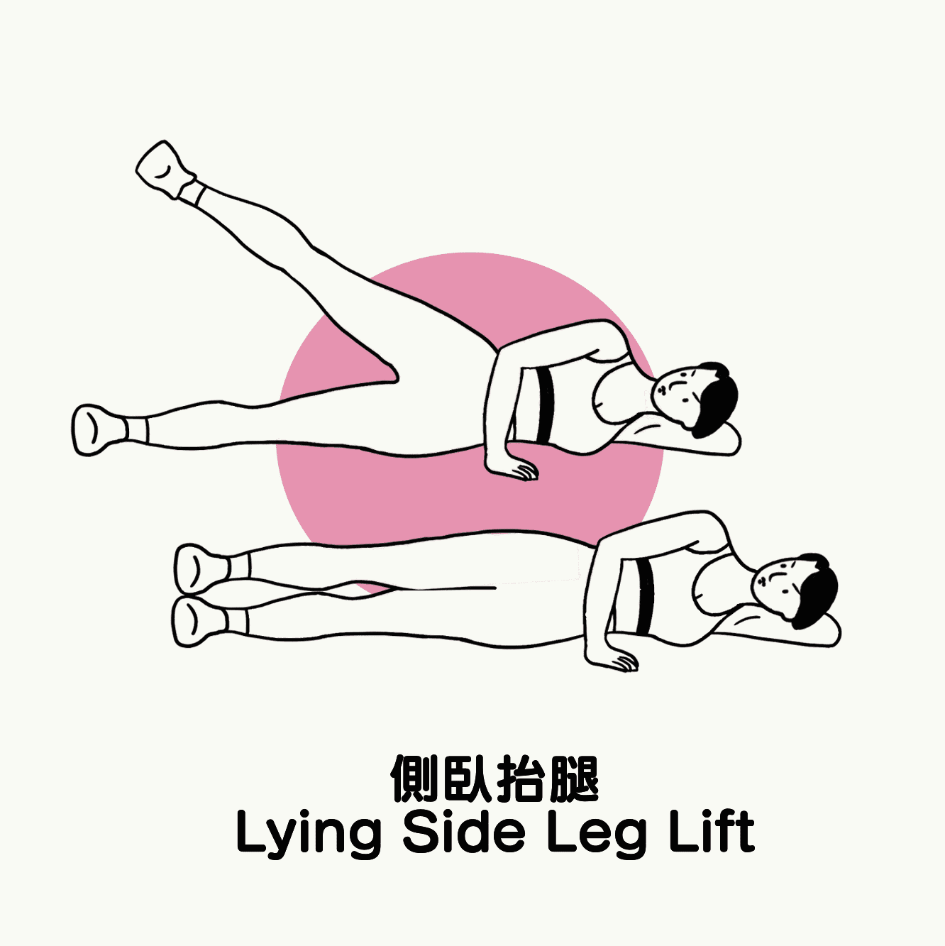 瘦身,減肥,瘦大腿,體脂肪,運動