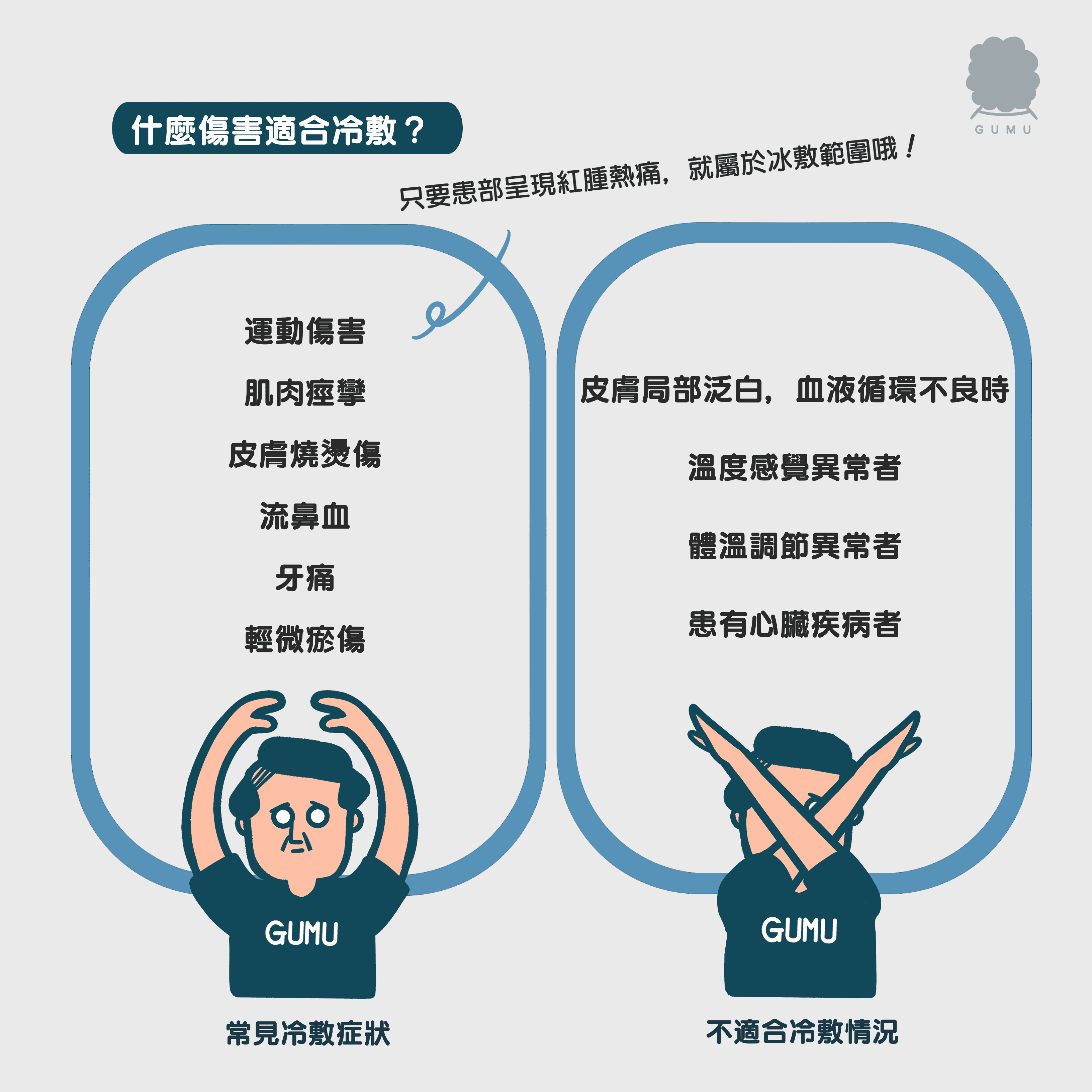 冷敷