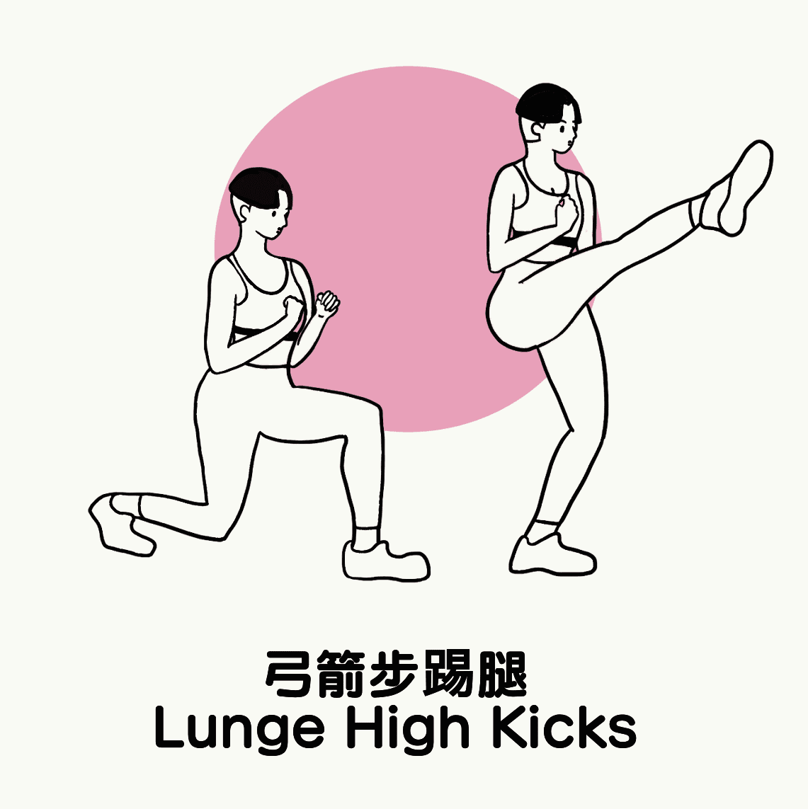 瘦身,減肥,瘦大腿,體脂肪,運動
