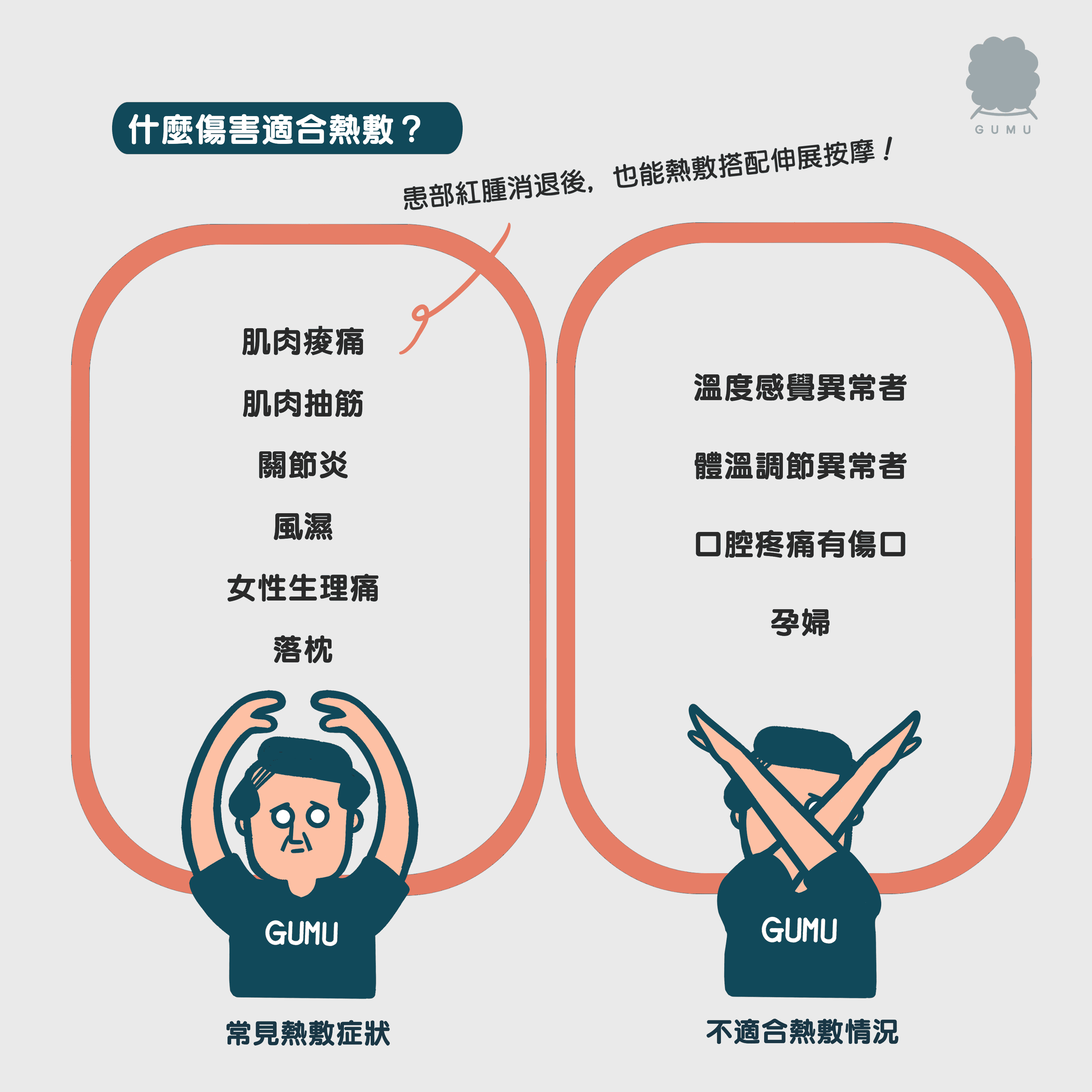 熱敷