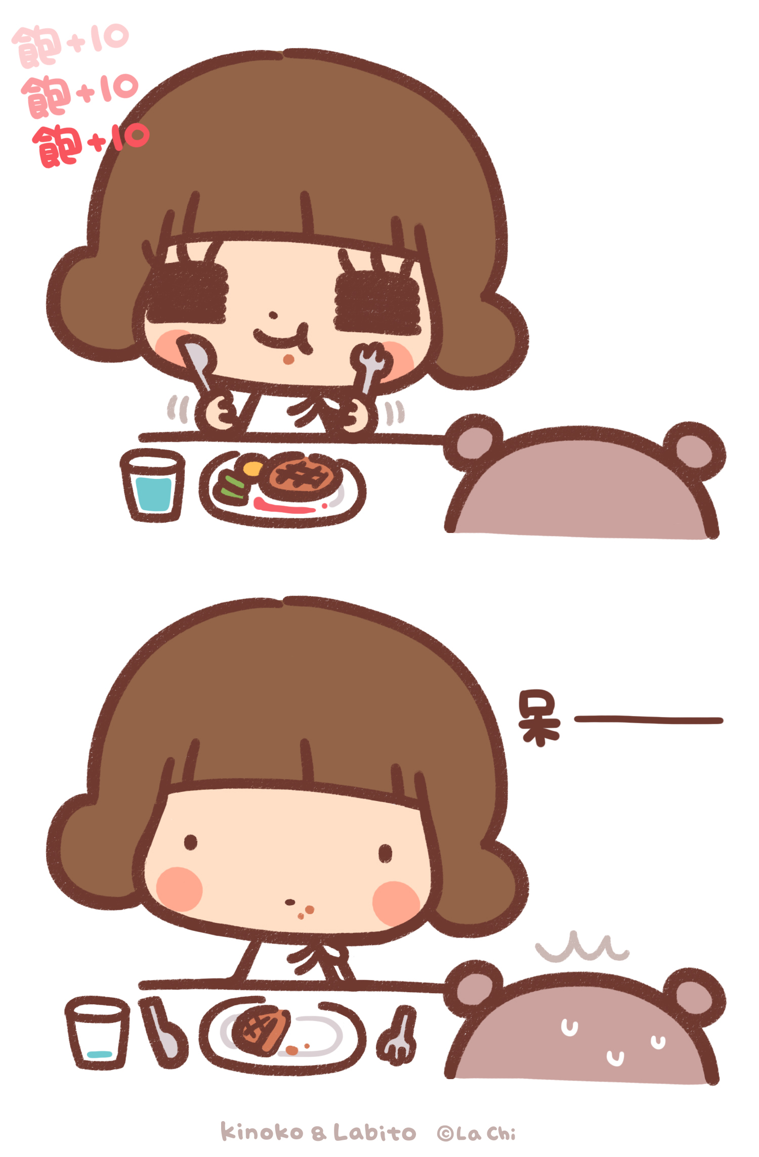 國際不節食日,減肥,瘦身,節食,飲食控制