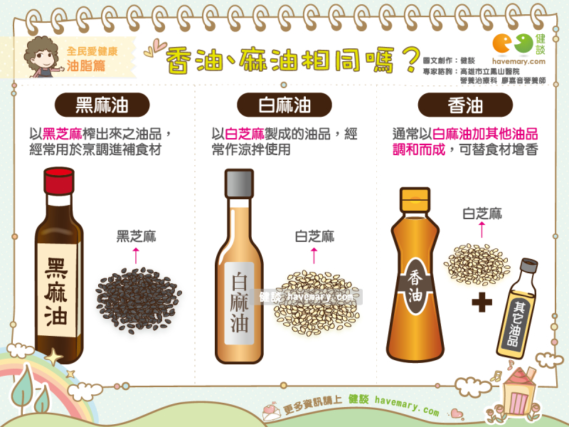 香油,麻油,芝麻