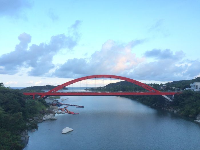 小資族,景點推薦,輕旅行