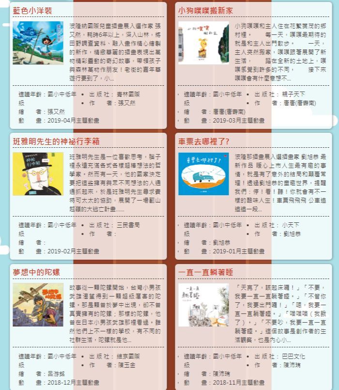 兒童繪本,兒童文化館,數位資源