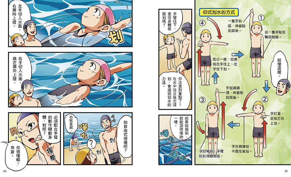 游泳,換氣,暖身運動