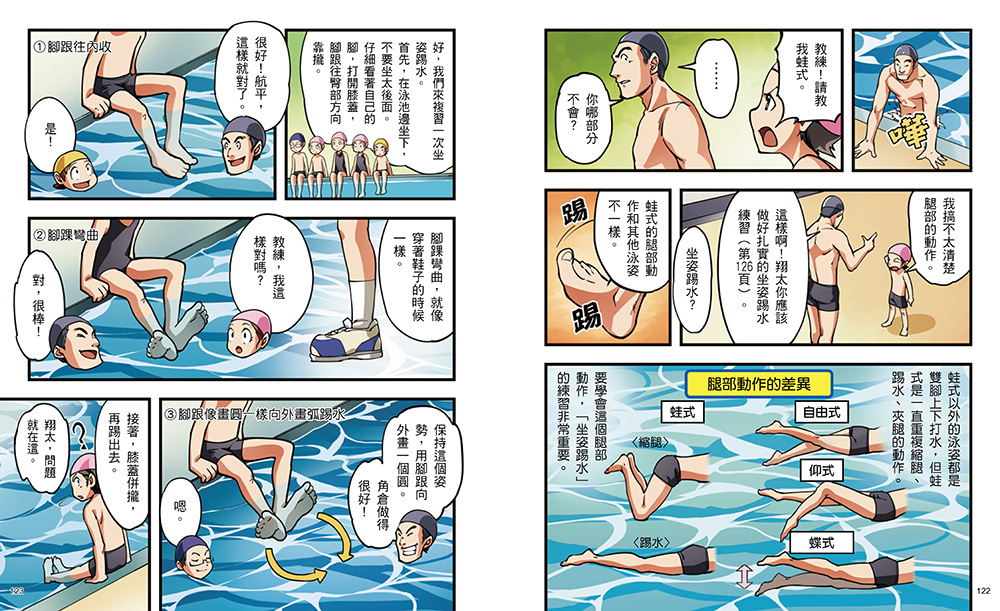游泳,換氣,暖身運動