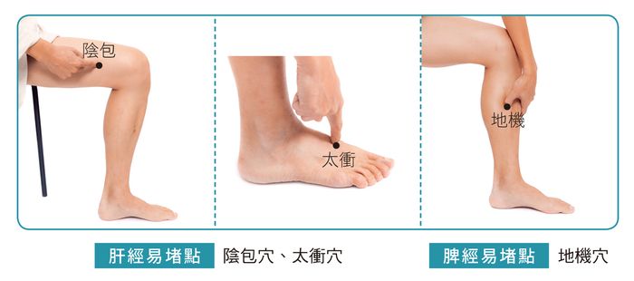 性冷感,穴道按摩,性冷感怎麼辦