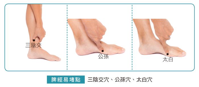 性冷感,穴道按摩,性冷感怎麼辦