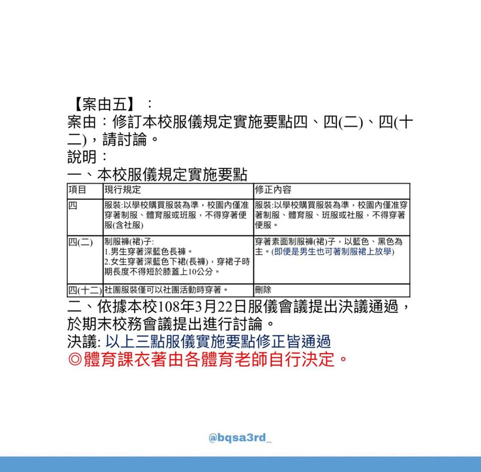 服儀規定,板中,裙子