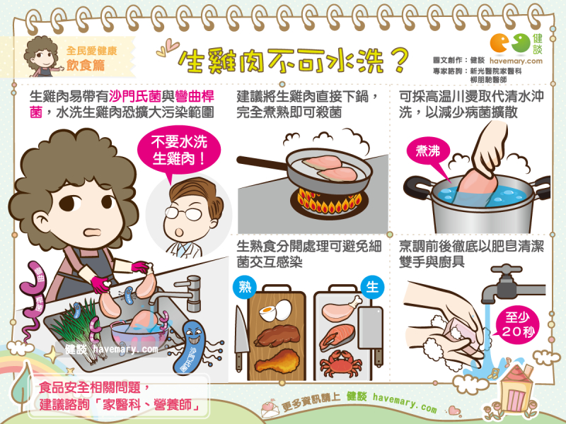 洗雞肉.清洗生雞肉,生雞肉處理,生雞肉 細菌