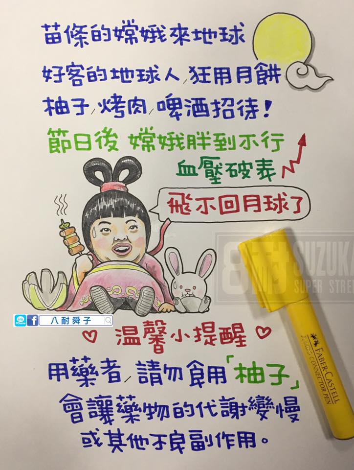 中秋節,嫦娥