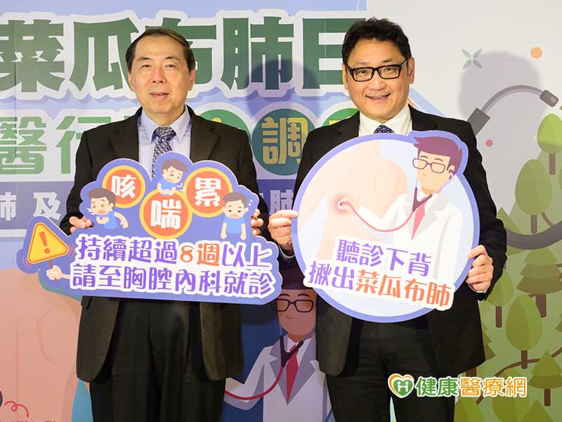 菜瓜布肺,肺部纖維化,慢性咳嗽