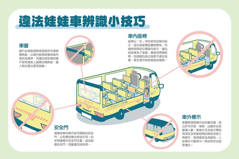 娃娃車,幼童專用,看看安全椅