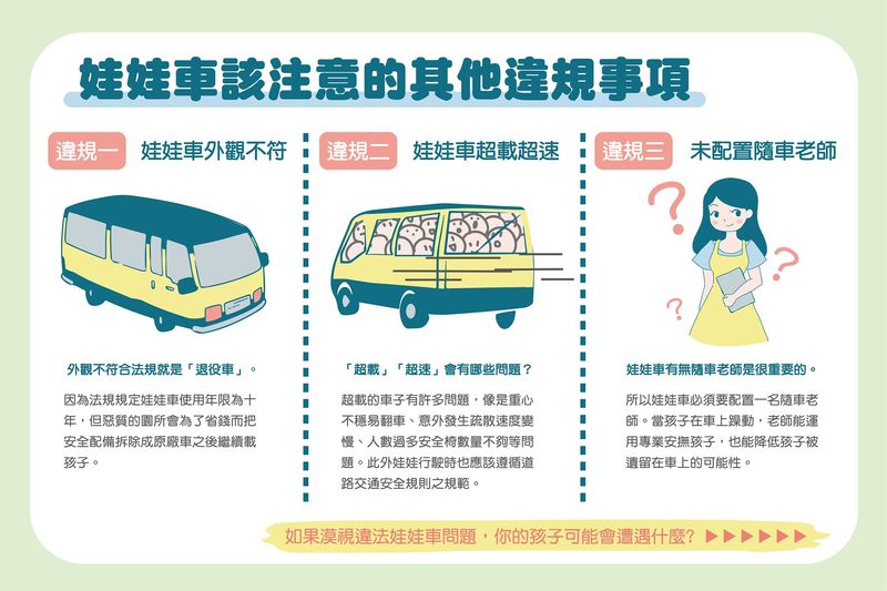 娃娃車真的安全嗎 經統計 7縣市50個學校高達87 5 竟都不合格 媽媽經 專屬於媽媽的網站