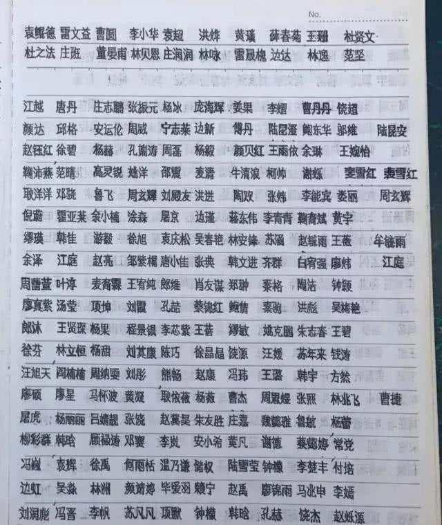 自閉症,林文彬,筆跡,印刷體