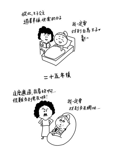 標準範本,蔡康永,個人特色