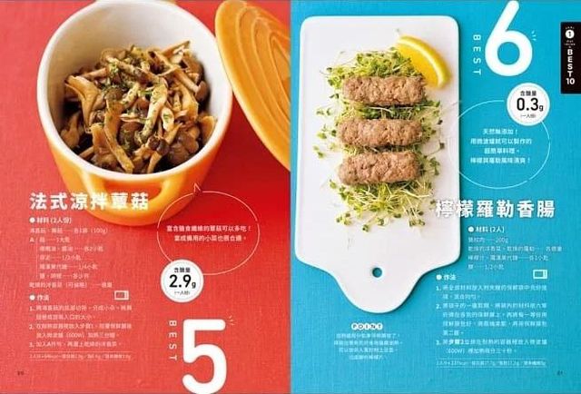 飲食黃金原則,減醣飲食,減肥瘦身