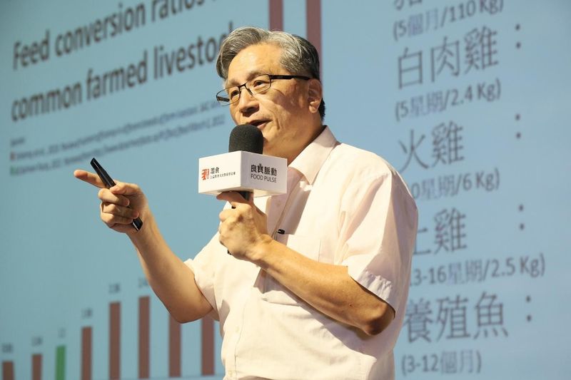 雞肉,滴雞精,生長激素