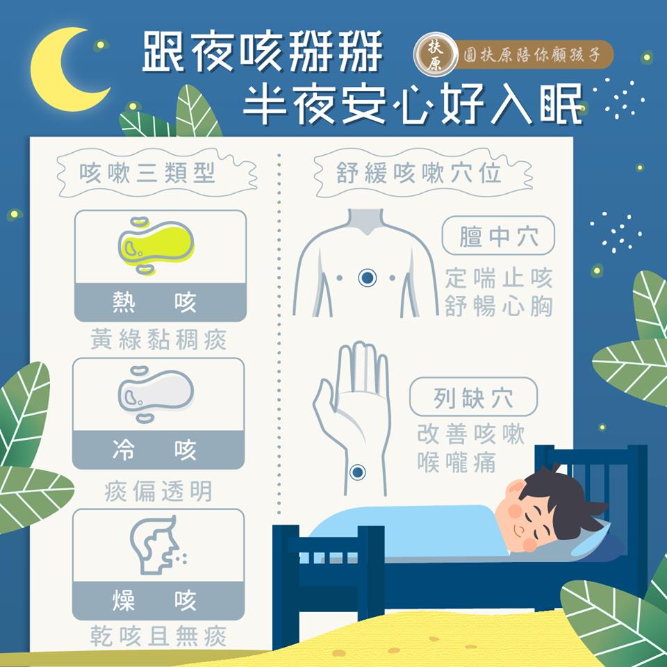 咳嗽, 夜咳, 治夜咳,