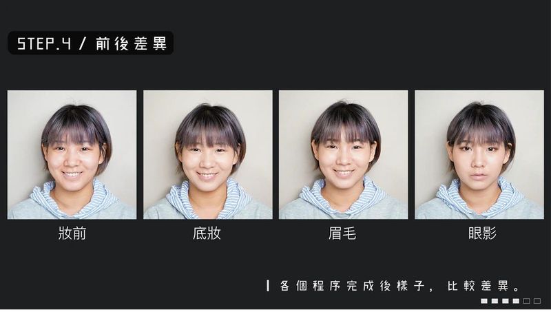 化妝,Hahow,線上課程