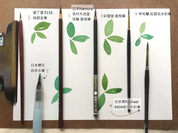 水彩繪畫,Hahow,線上課程