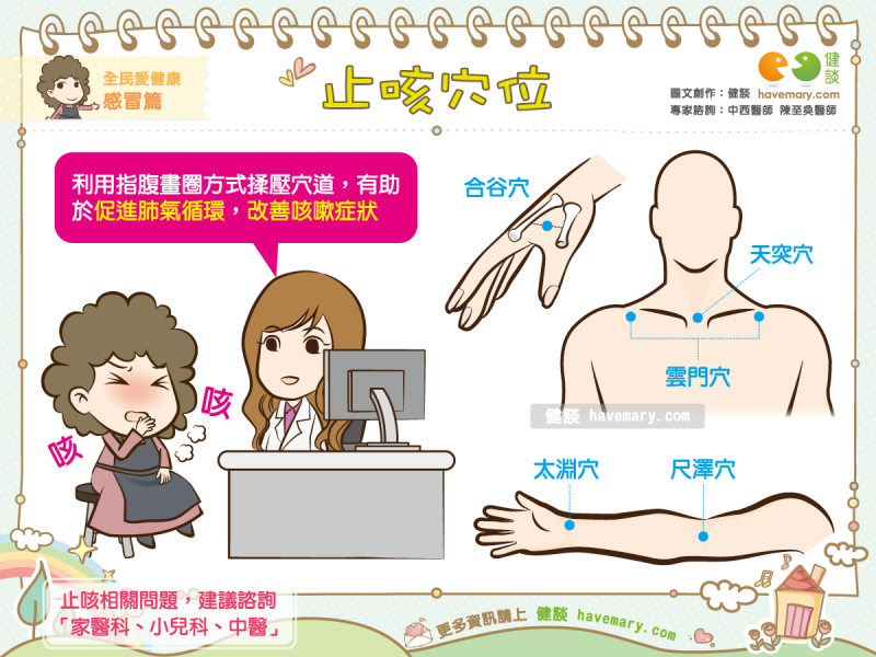 止咳,止咳穴道,穴道按摩