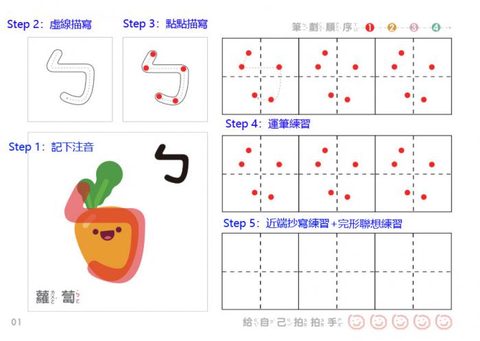 給心頭肉的注音習作本 媽媽經 專屬於媽媽的網站