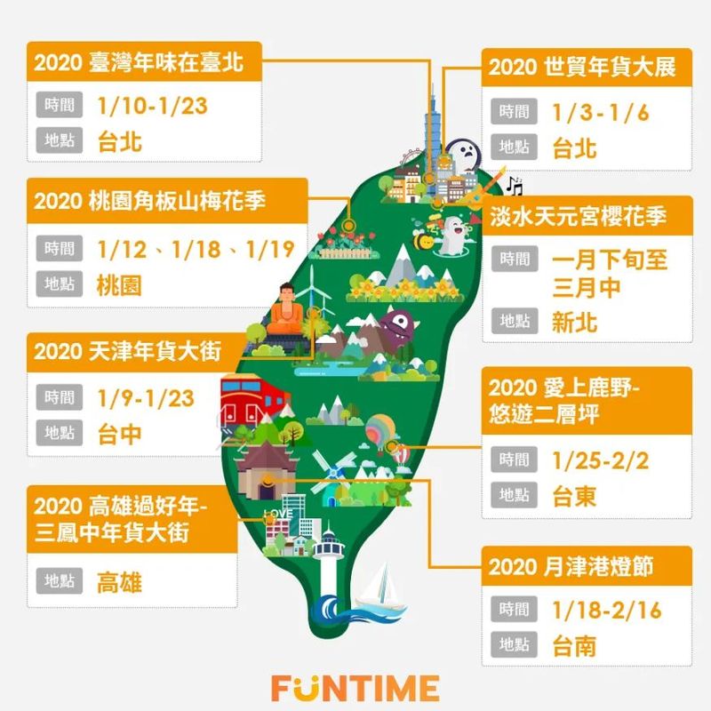 年貨大街,燈節,賞櫻