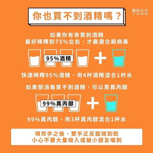 武漢肺炎,酒精,消毒