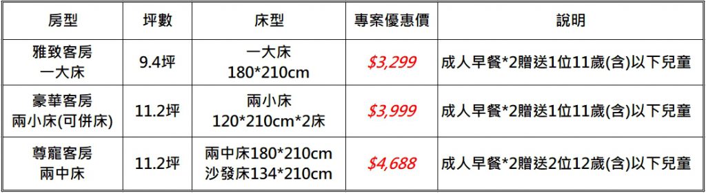 裕元花園酒店,台中飯店,台中 餐廳,裕元花園,裕元酒店,台中 飯店,花園酒店,台中咖啡廳,台中裕元花園酒店,台中酒店,台中裕元酒店,