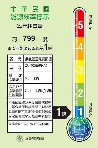 冷氣,冷房效果,節能省電,分離式冷氣
