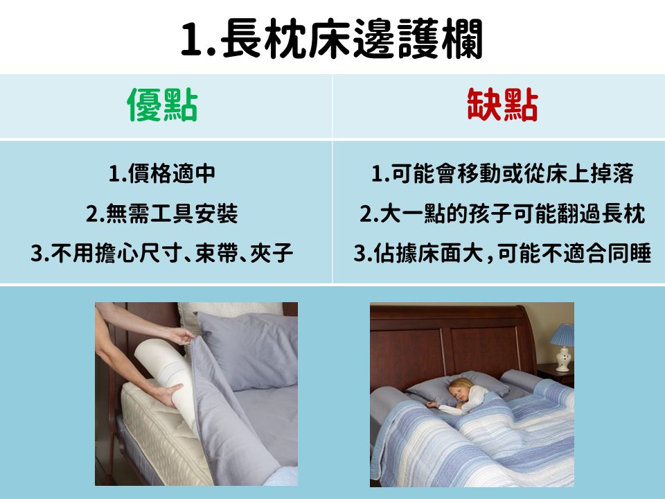 居家安全,嬰兒床,睡眠環境,嬰兒窒息,防摔圍欄,床邊護欄
