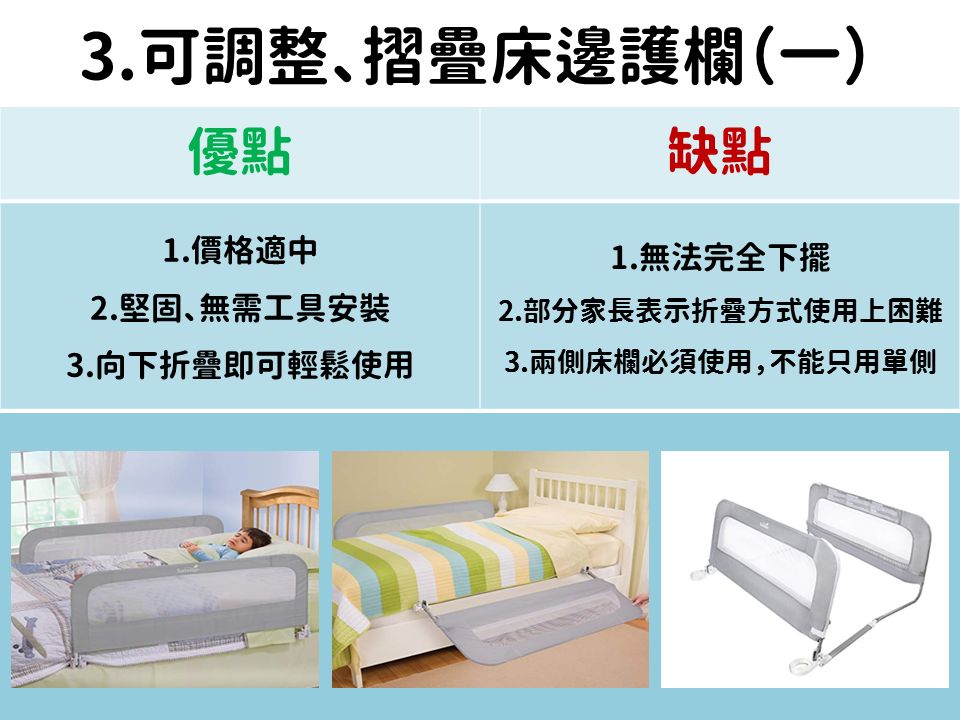 居家安全,嬰兒床,睡眠環境,嬰兒窒息,防摔圍欄,床邊護欄