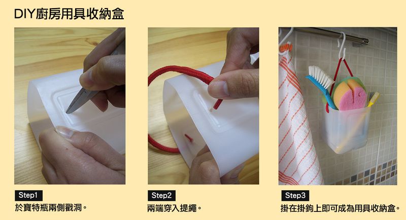 居家空間,居家收納,生活妙招,資源再利用,環保,玄關收納,廚房收納,衣櫃收納