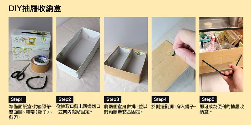 居家空間,居家收納,生活妙招,資源再利用,環保,玄關收納,廚房收納,衣櫃收納