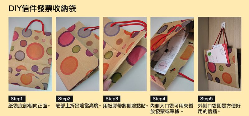 居家空間,居家收納,生活妙招,資源再利用,環保,玄關收納,廚房收納,衣櫃收納