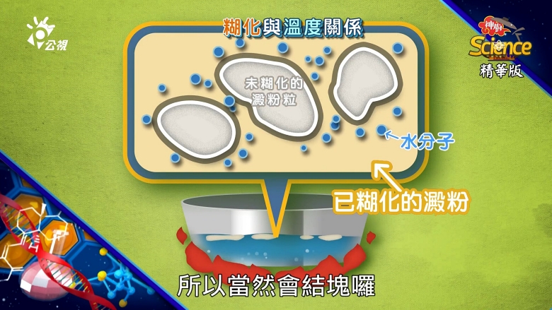 咕咾肉,勾芡,水溫,肉羹,酸辣湯,玉米濃湯,地瓜粉,玉米粉,太白粉,低筋麵粉,神廚賽恩師