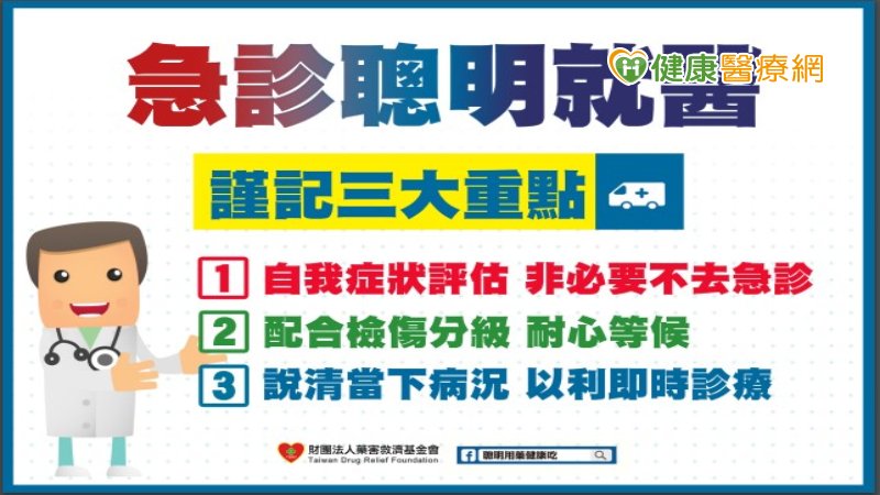 急診處理,檢傷分類,急診掛號,吊大筒,打點滴,醫病關係,醫療照護,緊急醫療