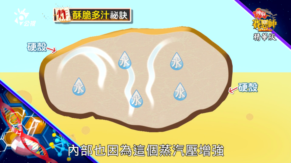 自製,料理,鹹酥雞,方法,鹹酥雞作法